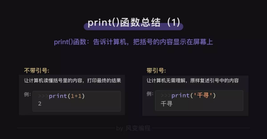 Python之print()函数与变量-Mr.Li's Blog